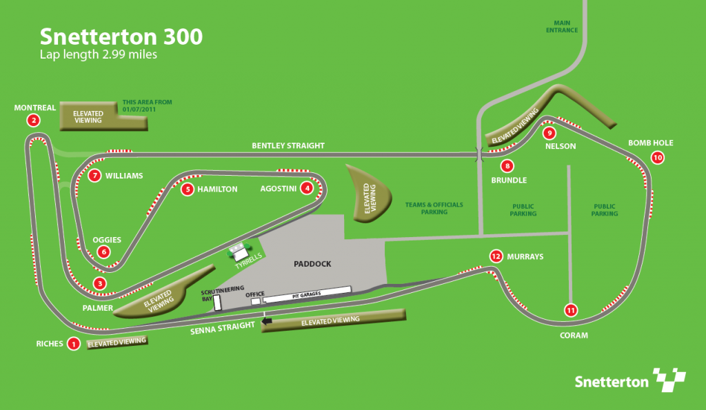 Snetterton Race Circuit | Beezumph